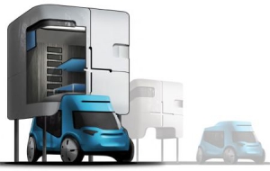 環(huán)保“房”“車”