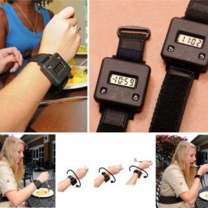 吃飯計(jì)數(shù)器