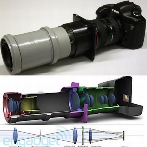 DIY高光譜相機(jī)