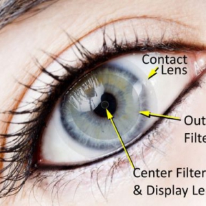 實(shí)現(xiàn)虛擬現(xiàn)實(shí)的隱形眼鏡