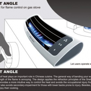 直接觀察火苗的折射鏡