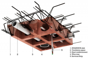 節(jié)省材料與空間的新型建造結(jié)構(gòu)