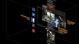 多媒體“增強(qiáng)”設(shè)備