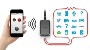 物聯(lián)網(wǎng)轉(zhuǎn)換裝置