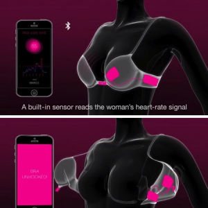 遇真愛(ài)自動(dòng)解鎖的文胸