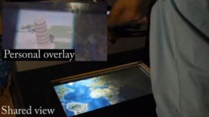 一屏多內(nèi)容的新型顯示技術(shù)