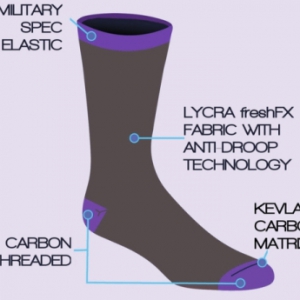 永遠穿不破的襪子
