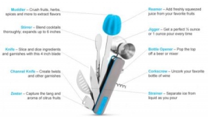 調(diào)酒師的必備工具套裝
