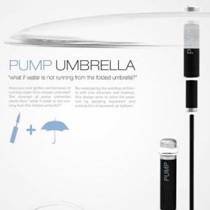新奇的打氣雨傘