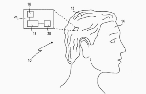 可穿戴電腦之智能假發(fā)