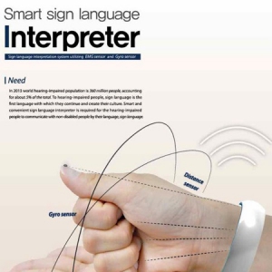 無障礙手勢(shì)翻譯手環(huán)