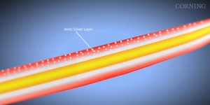 康寧推出抗菌手機屏幕